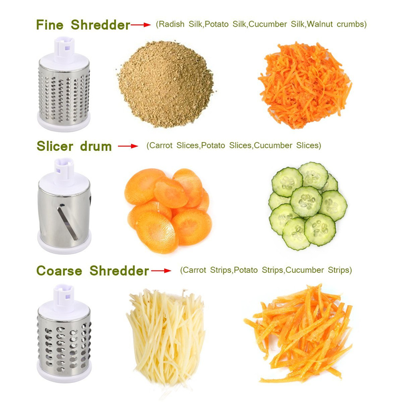 LMETJMA Bằng Tay Quay Dụng Cụ  - đánh giá và giá Cheese Grater Box
