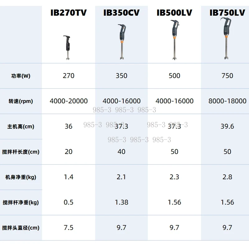 Food Mixers For Handheld Immer - đánh giá và giá Immersion Blender Stick
