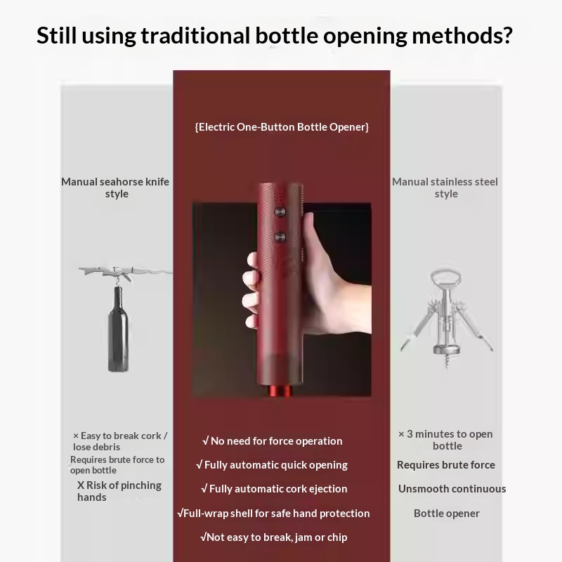 Electric Wine Bottle Opener Re - đánh giá và giá Kitchen Gadgets Electronic