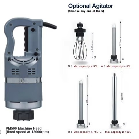 Linkrich Heavy Manual Industri - đánh giá và giá Immersion Blender Stick