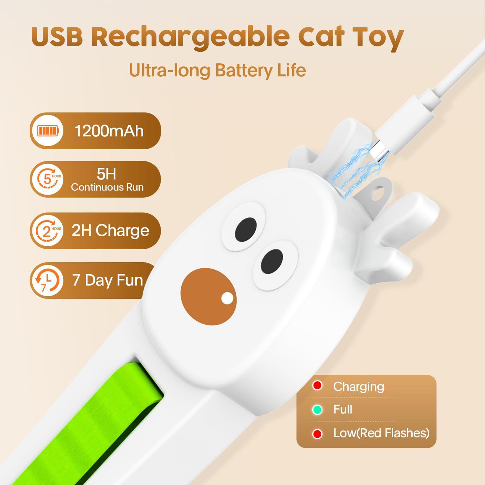 Electronic Cat Toys Wall Mount - đánh giá và giá Kitchen Gadgets Electronic